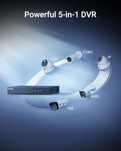 ANNKE 8 Channel 3K Lite H.265+ Security DVR Recorder, Hybrid 5-in-1, NO HDD | CCTV DVR with AI Human/Vehicle Detection for Surveillance Camera