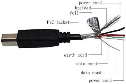 BestCH USB Cable PC Laptop Cord for Pioneer TSP-16 Toraiz SP-16 Professional Studio Grade Sampler