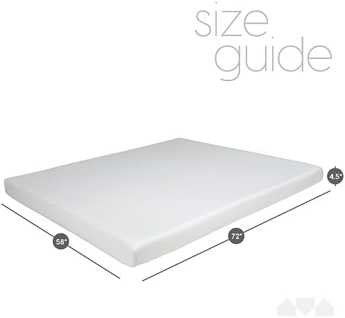 Milliard 4.5-Inch Memory Foam Sofa Bed Mattress Replacement, Queen Size, Pull Out Sofa Bed Queen Size, Sleeper Mattress & Couch Beds