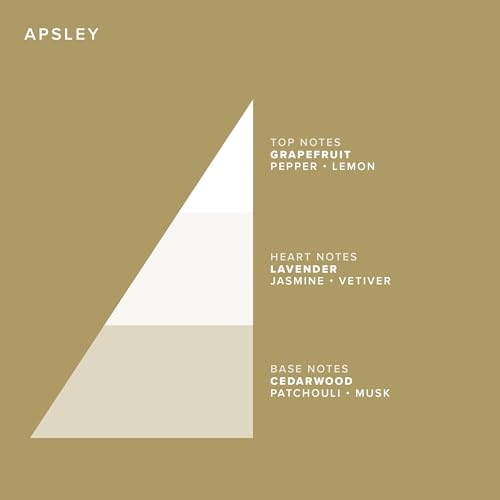 Truefitt & Hill Luxury Aftershave Balm - Apsley - Premium Soothing Moisturizer with Aloe Vera Extract - Ideal for Sensitive Skin, Razor Burn Relief