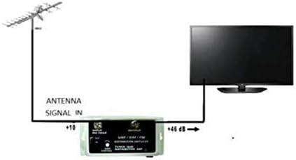 36 DB Cable Antenna Color TV Booster Signal Amplifier VHF UHF FM HDTV