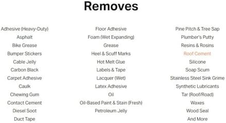 De-Solv-It Contractors Solvent 5-Gallon