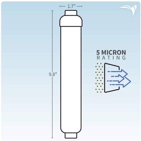 Aquatic Life DI Color Changing Mixed Bed Resin Cartridge, Aquarium, Hydroponics