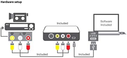 VIDBOX Video Conversion Suite