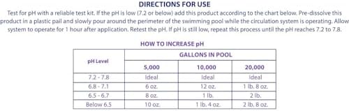 Robelle 25-Pounds Premium pH Up for Swimming Pools | 100% Sodium Carbonate, Raises pH, pH Increaser, Easy To Use, Works Fast