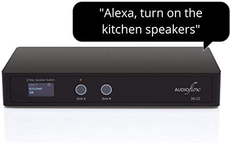 Audioflow 2 Way Speaker Switch Selector Box Smart Wi-Fi
