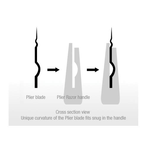 Feather Plier Razor Blades