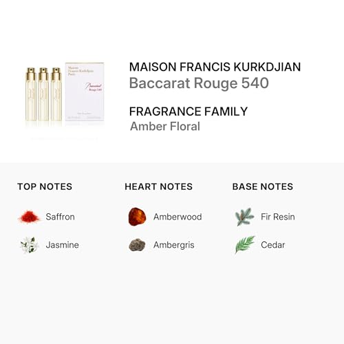 Maison Francis Kurkdjian Baccarat Rouge 540 Travel Set Eau de Parfum Plus Gold Globe Trotter Case, 6 Count