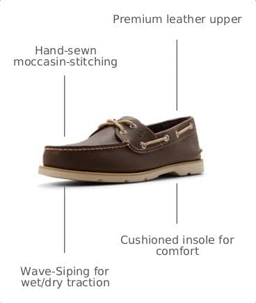 Sperry Men's Leeward 2-Eye Leather Boat Shoe