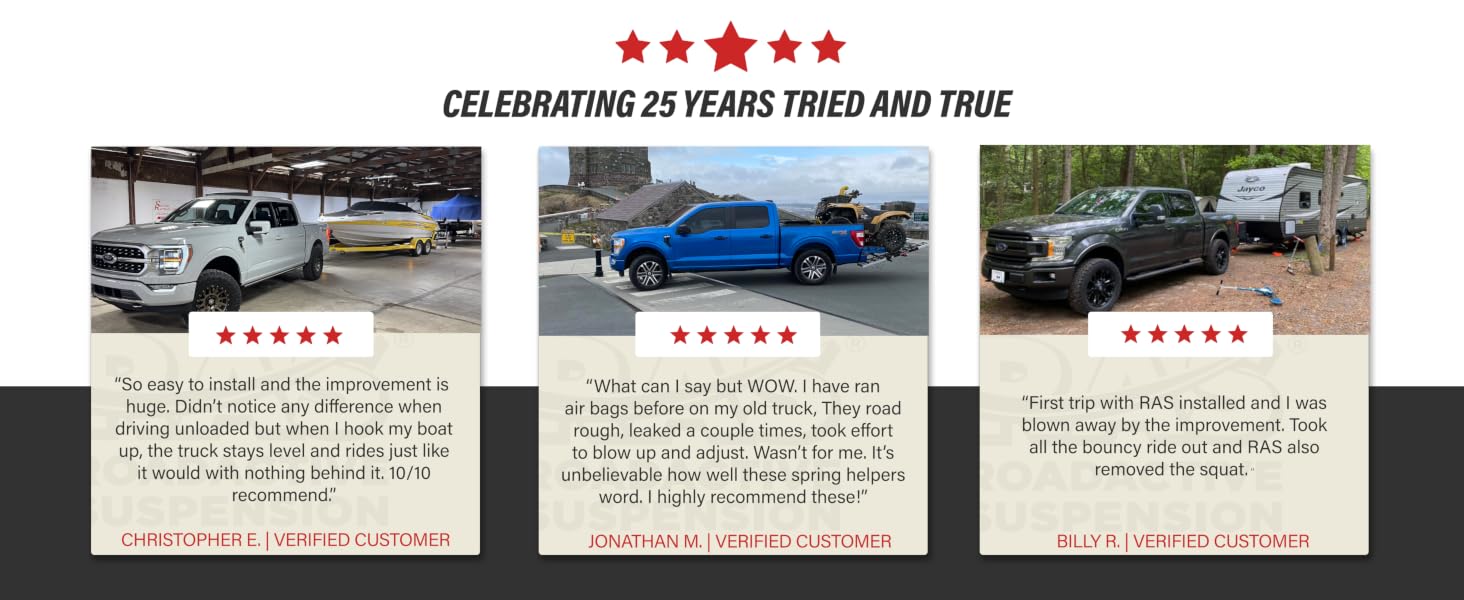 Celebrating 25 Years