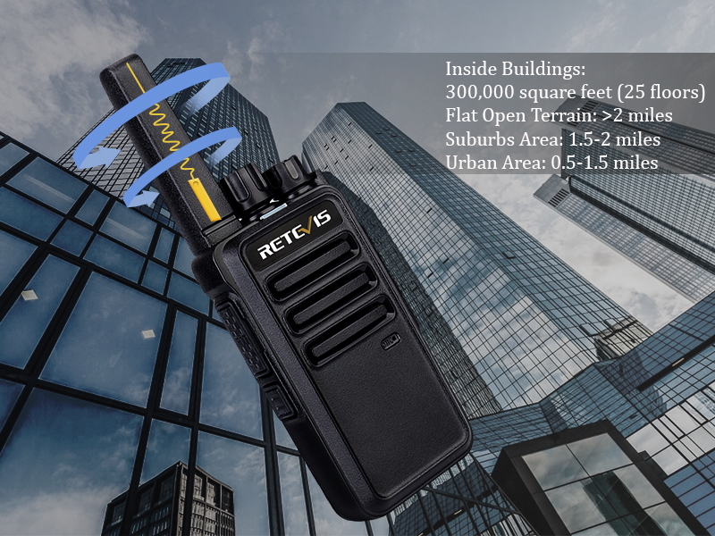 retevis rt68