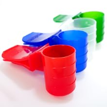 ClipScoop, measurements,