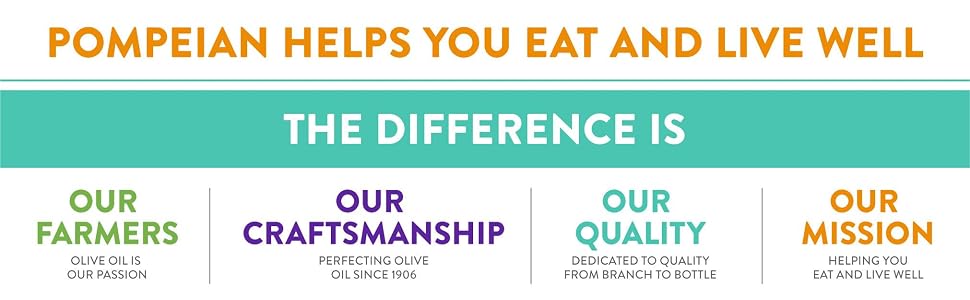 Pompeian eat and live well