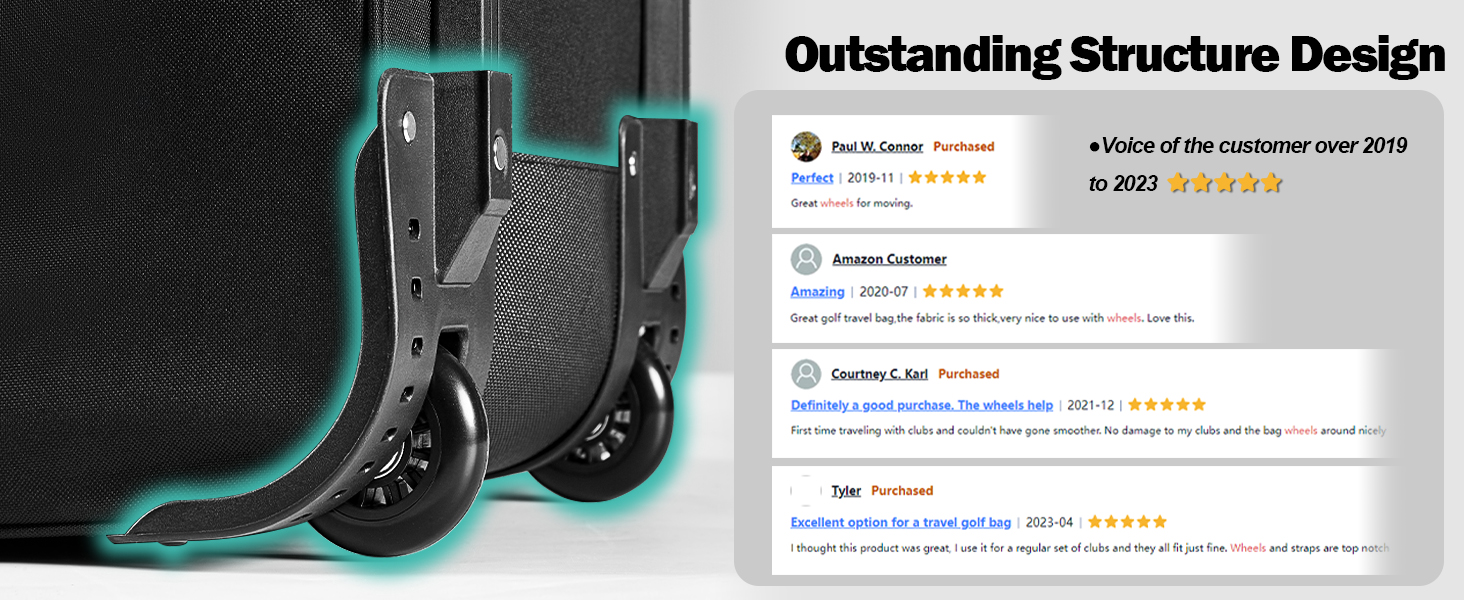 travel golf bag