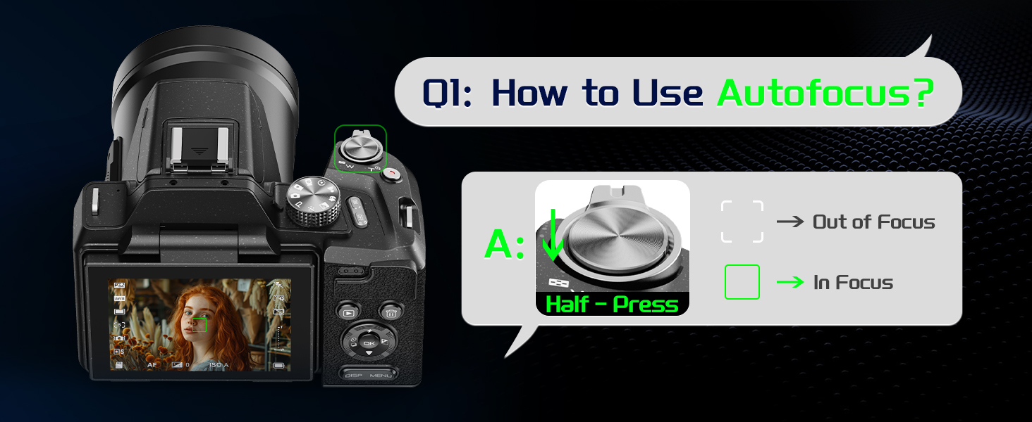 camera