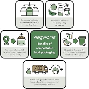 compostable benefits