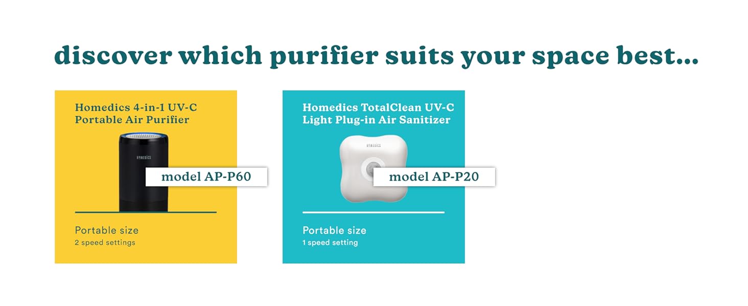 air purifiers in different sizes