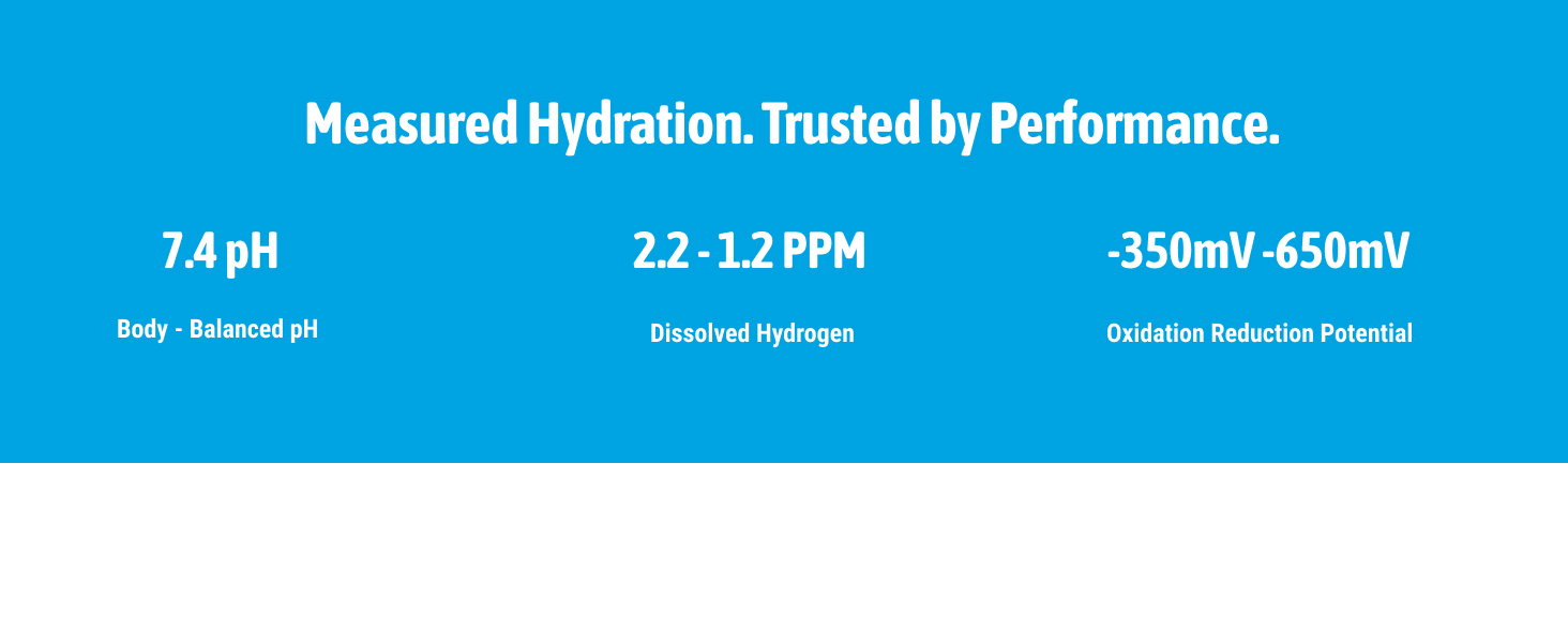 Balanced pH 7.4, Made for performance, hydrogen infused water