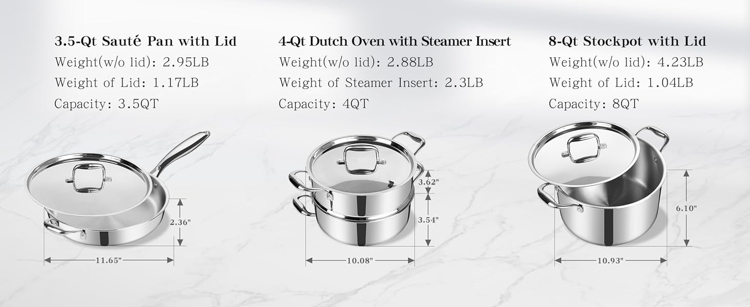 cookware set