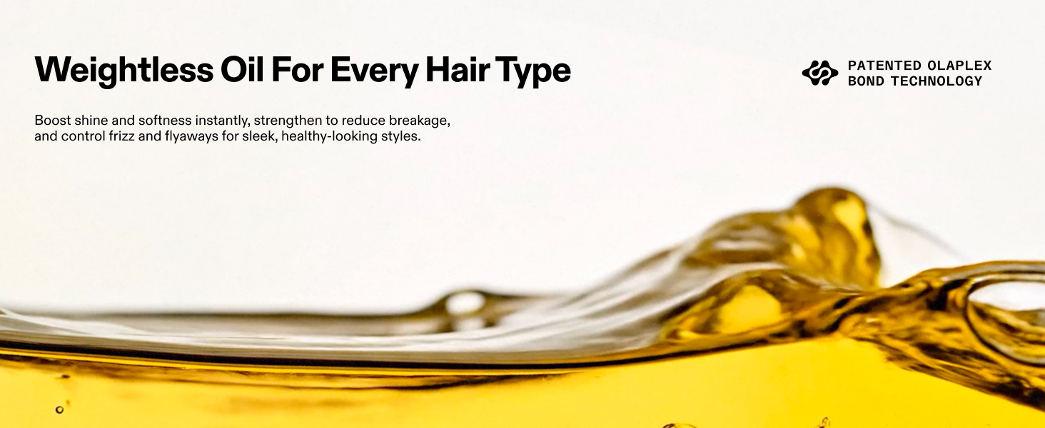 77% reduction in breakage, 72 hr frizz control and humidity resistance