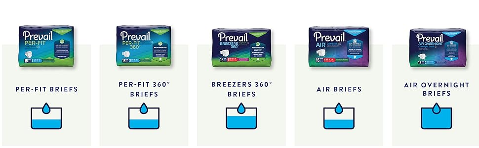 Prevail Briefs