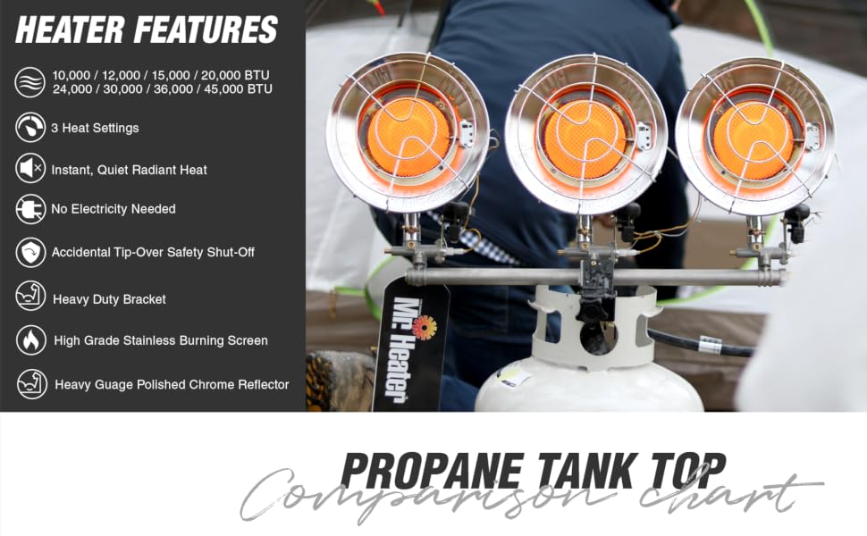 three heat settings, quiet burner, radiant, propane, tip over safety switch