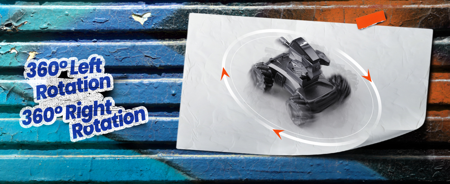 360° rotation