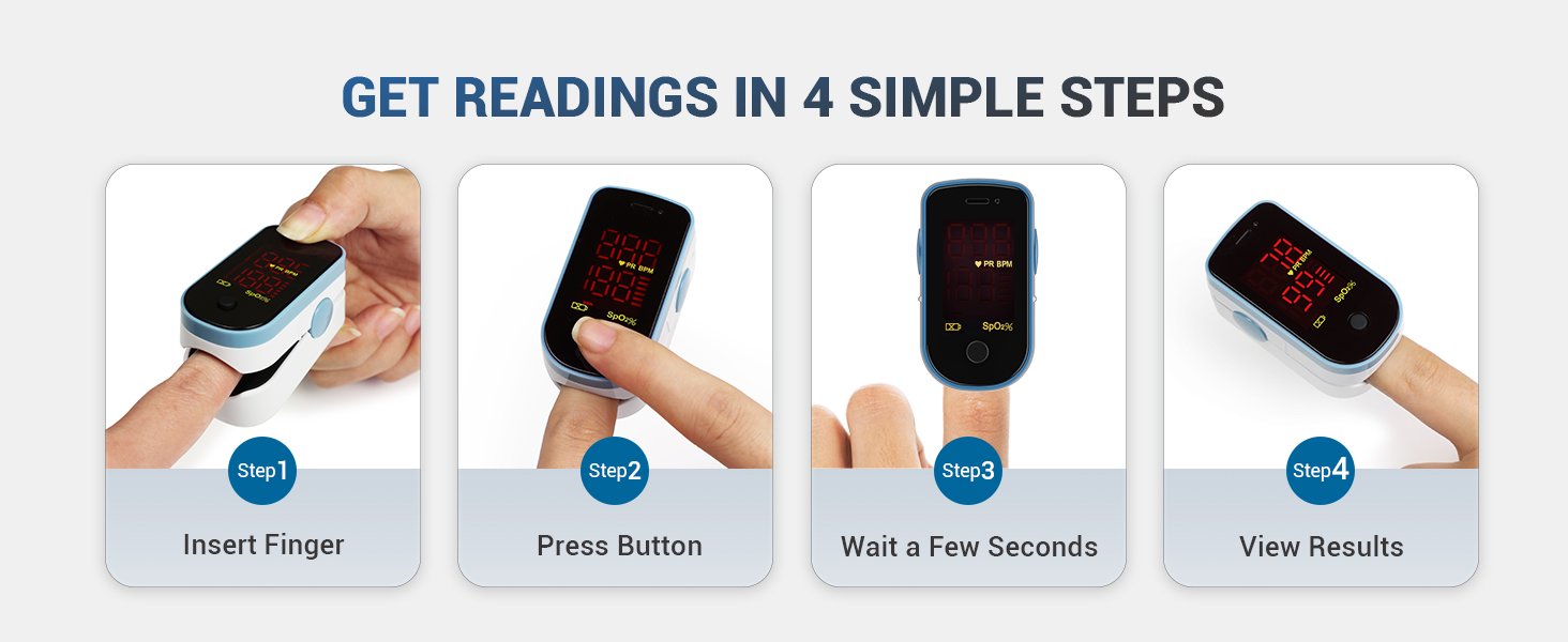SpO2 monitor oxygen level monitor