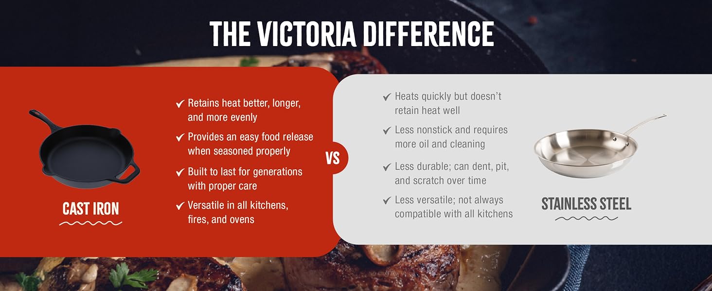 Comparison of cast iron and stainless-steel materials. Text reads: The Victoria difference.