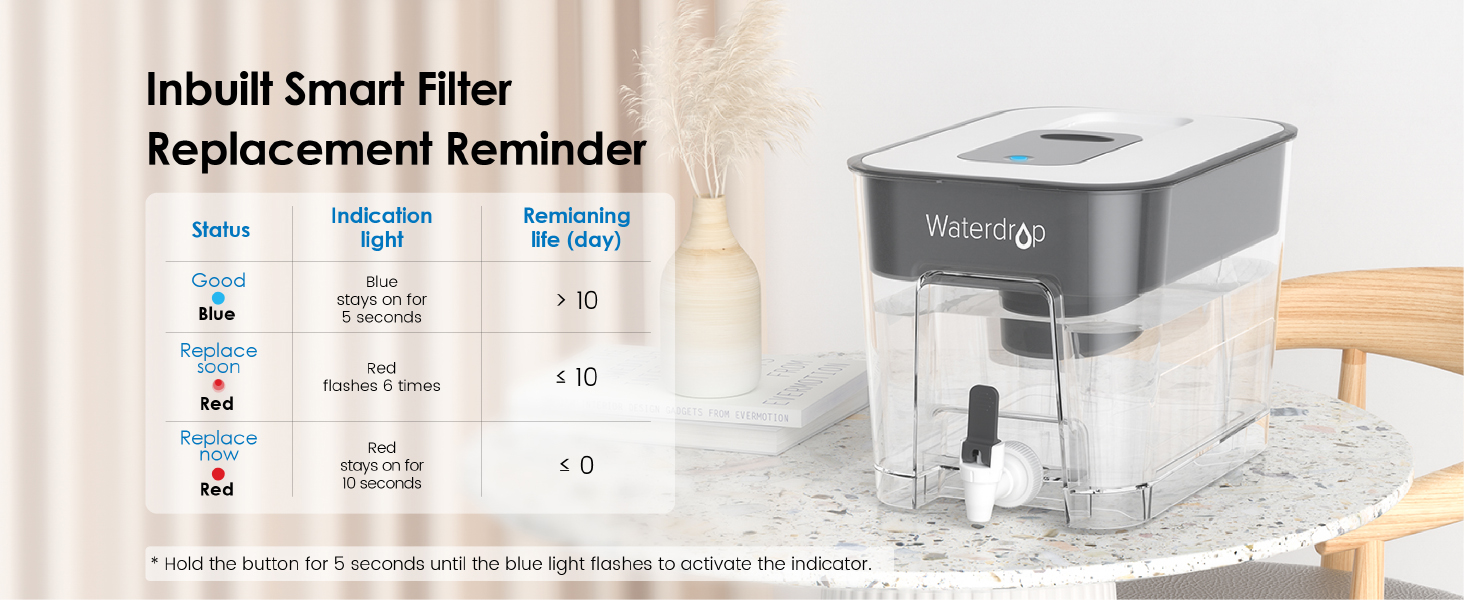 brita water pitcher filter dispenser system