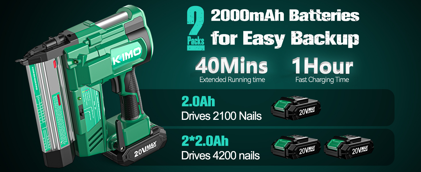 2 Packs 2000mAh Batteries for Easy Backup