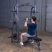 PSM200