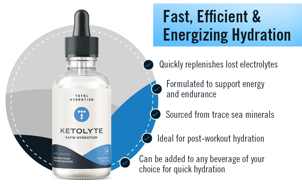Electrolyte Powder
