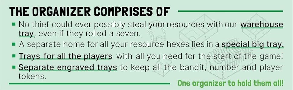 Organizer for Catan and extensions Seafarers expansion Cities and Knights