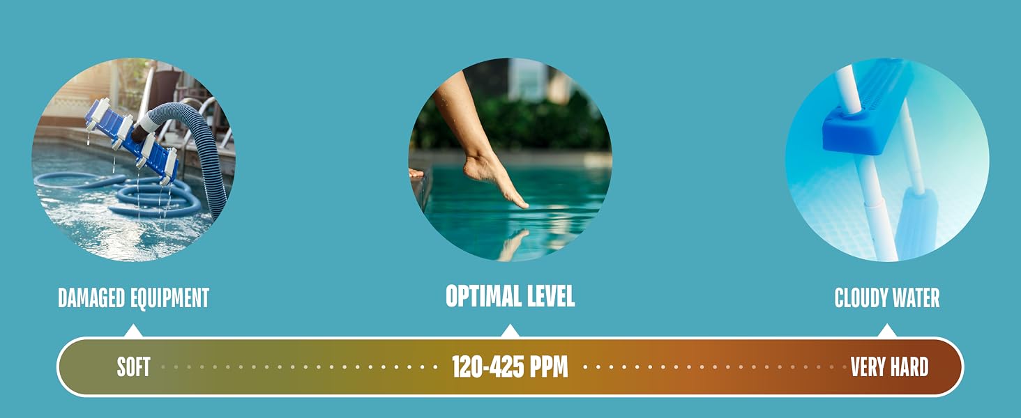 Pool Test Strips Water Spa Test Strips for Hot Tub Chlorine Test Strips Swimming Pool Test Kit
