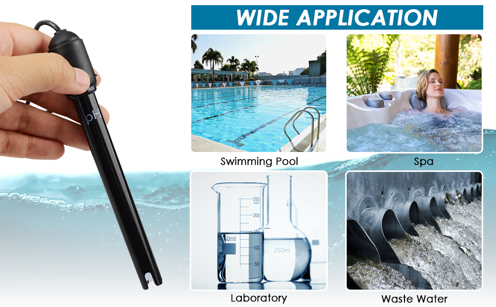 wide application