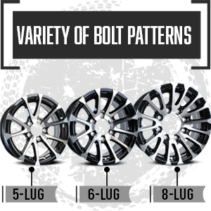 patterns