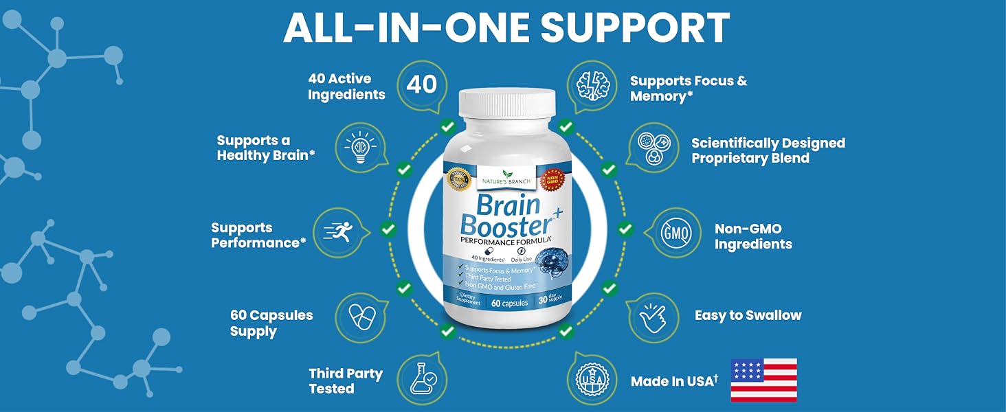 brain supplements for memory and focus brain booster + plus powder for women and men neuro elevate