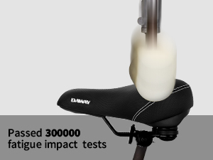Durable 300,000 Impact Tests!
