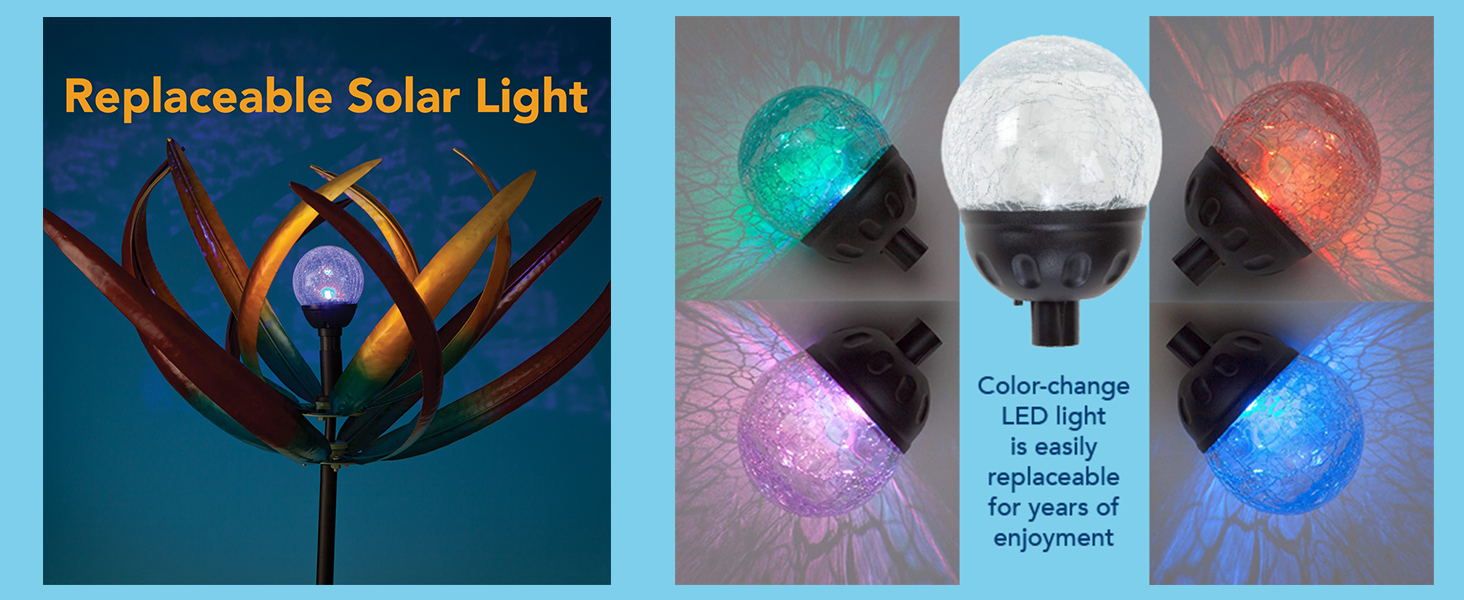 Relacement light bulb is available separately