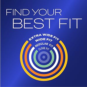 find your fit