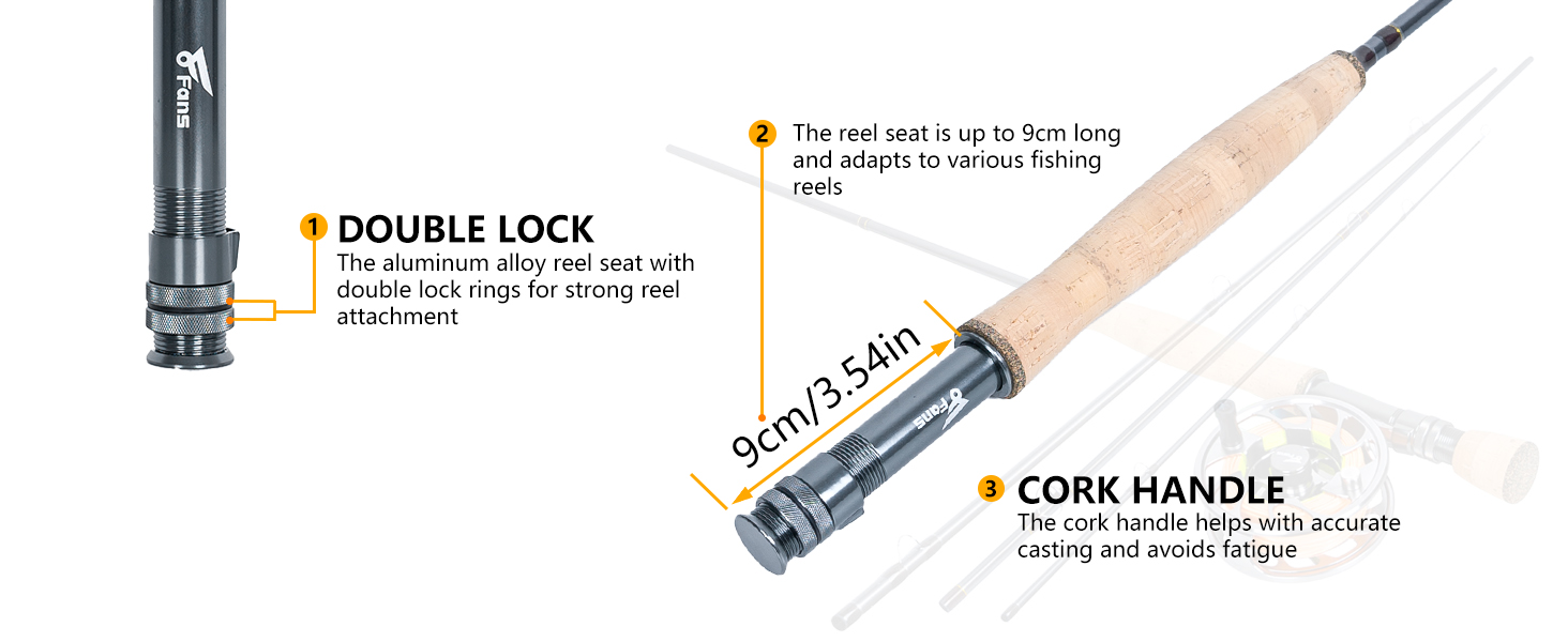 fly rod and reel combo