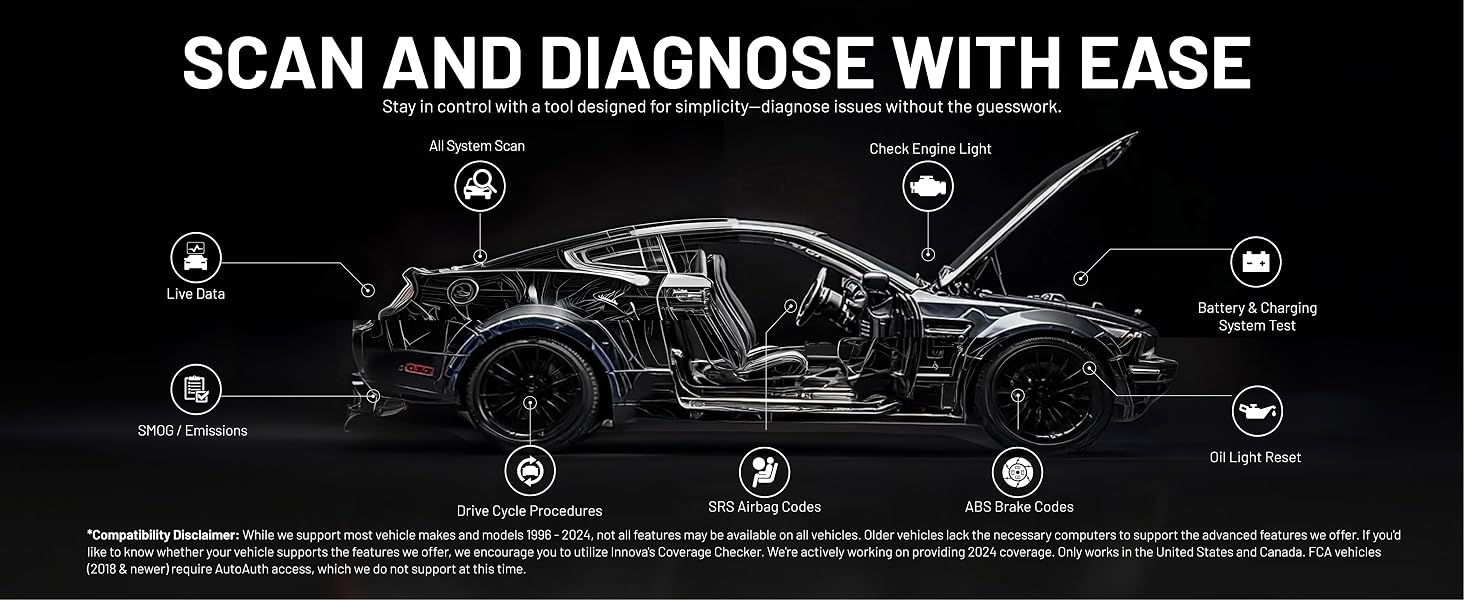 obdii scanner, scanner automotriz, scanner obd2, automotive tools for mechanics
