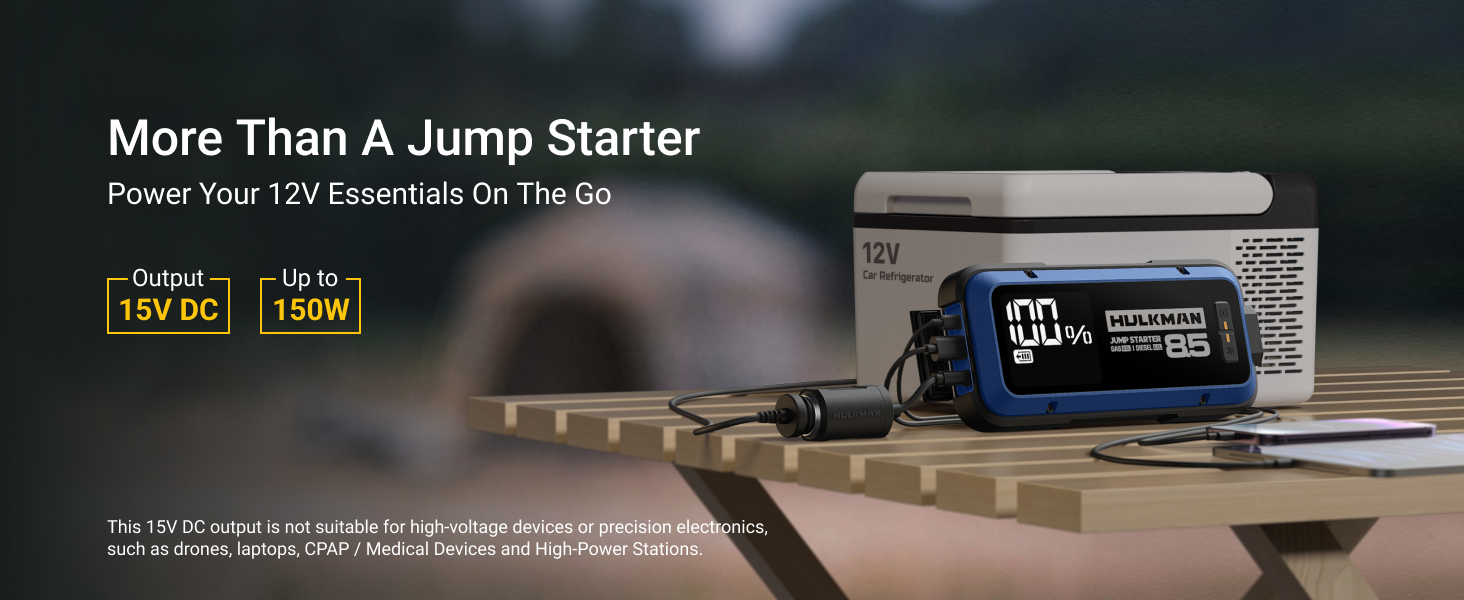 Charge up your 12V Gadgets