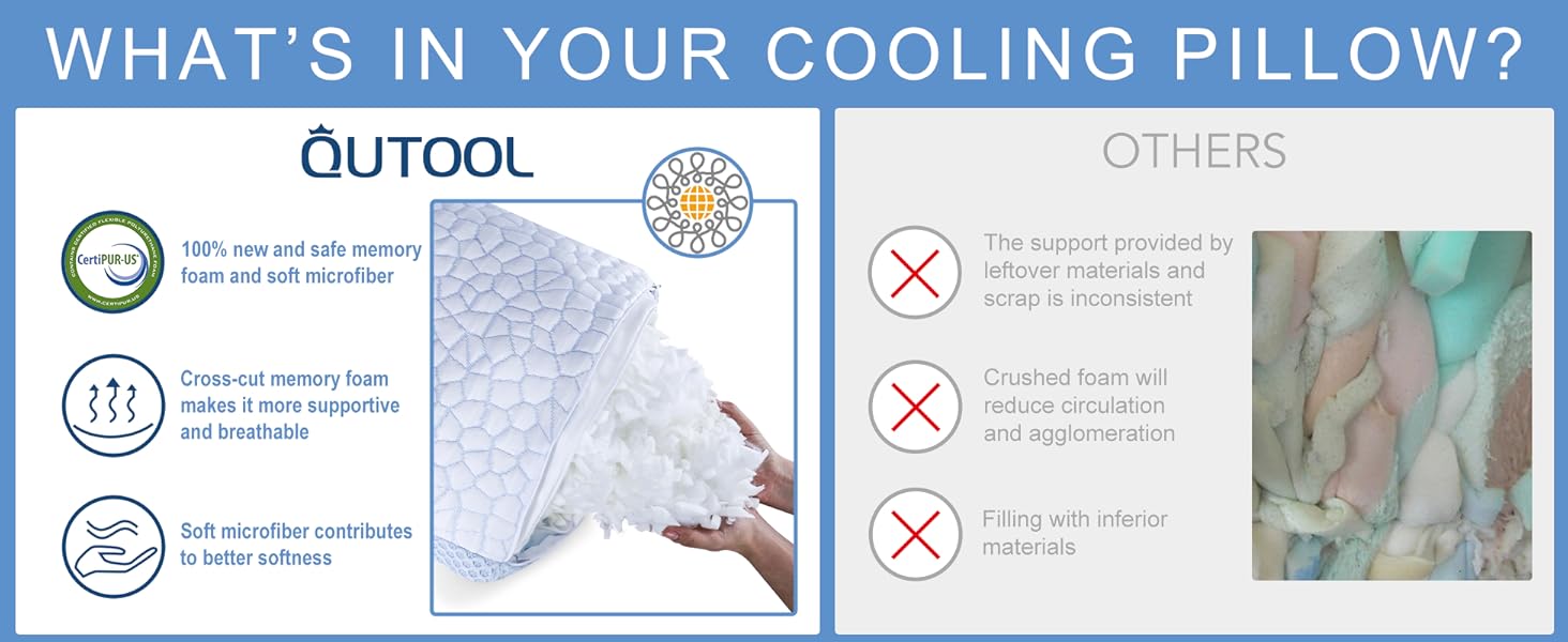 Memory Foam Pillow