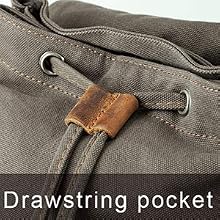 Drawatring style