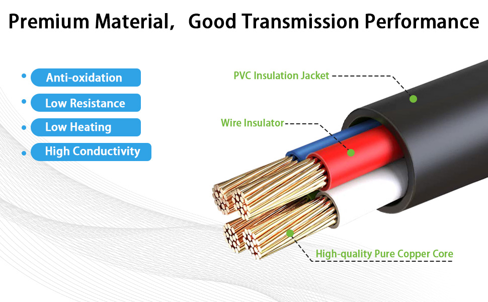 dc powe cable