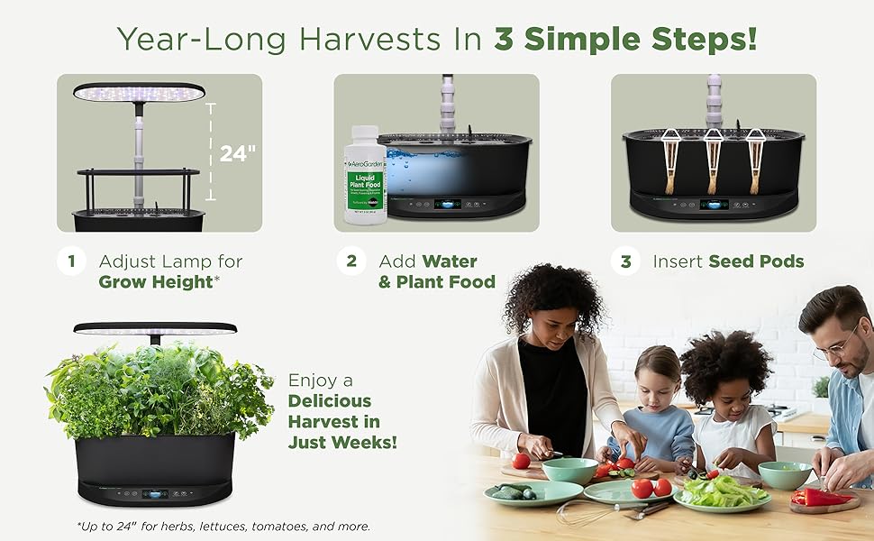 Year-Long Harvests In 3 Simple Steps!