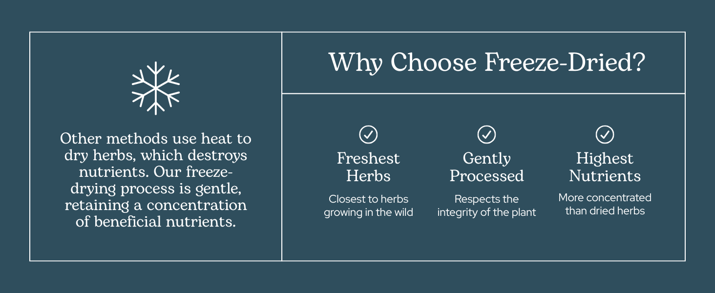 why choose freeze dried capsules