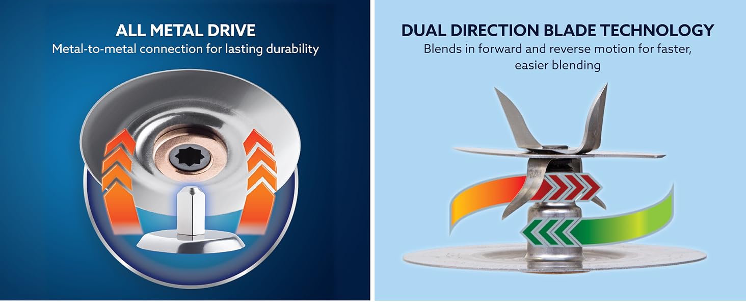 Close-up of all-metal drive connection and dual direction blade with forward and reverse arrows